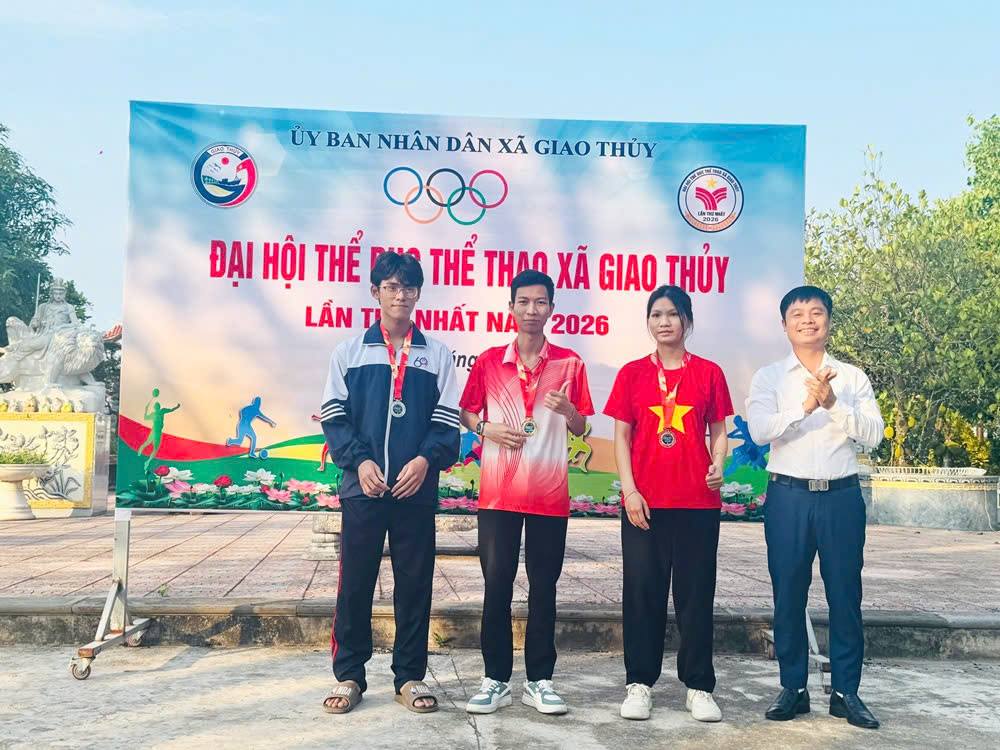 anh tin bai